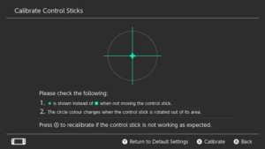 Analogi w Joy-Con'ach test